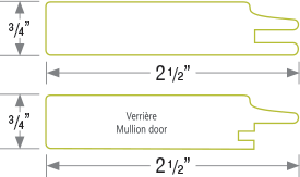 Plan (dessin) des dimensions de la porte ÉLÉGANCE CONTEMPORAIN Polyester 7035