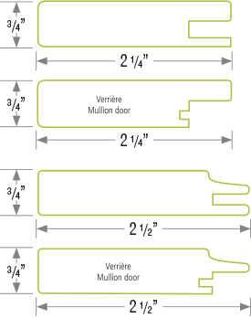 Plan (dessin) des dimensions de la porte ÉLÉGANCE CONTEMPORAIN Polyester 7087
